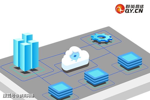 流量攻擊如何應對 網絡技術服務的防御與恢復策略