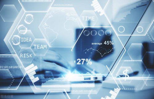 中國股市被嚴(yán)重低估的7大頂尖科技龍頭 網(wǎng)絡(luò)技術(shù)服務(wù)領(lǐng)域，未來翻倍指日可待